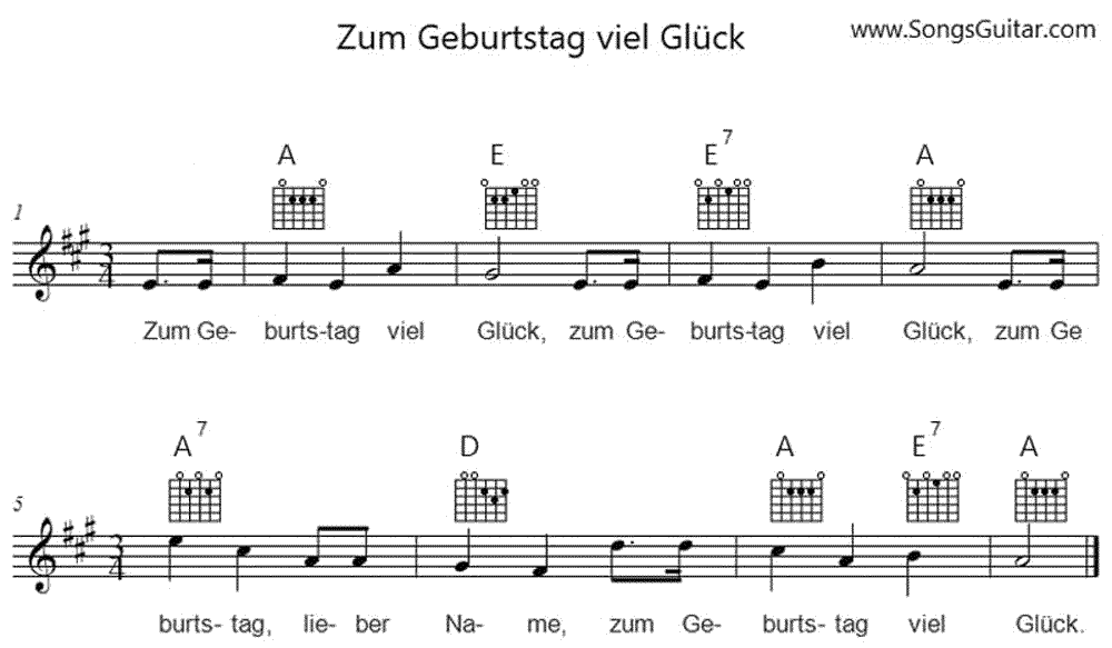 Zum Geburtstag viel Glück