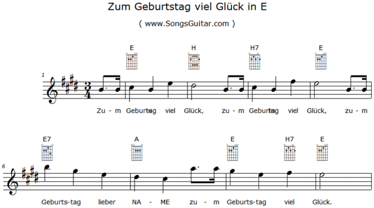 Zum Geburtstag viel Glück in E für Melodica | Melodica Noten Lieder