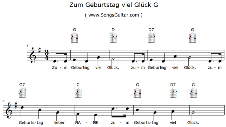 Zum Geburtstag Viel Glück In G-Dur | Noten Text Akkorde Melodie ...